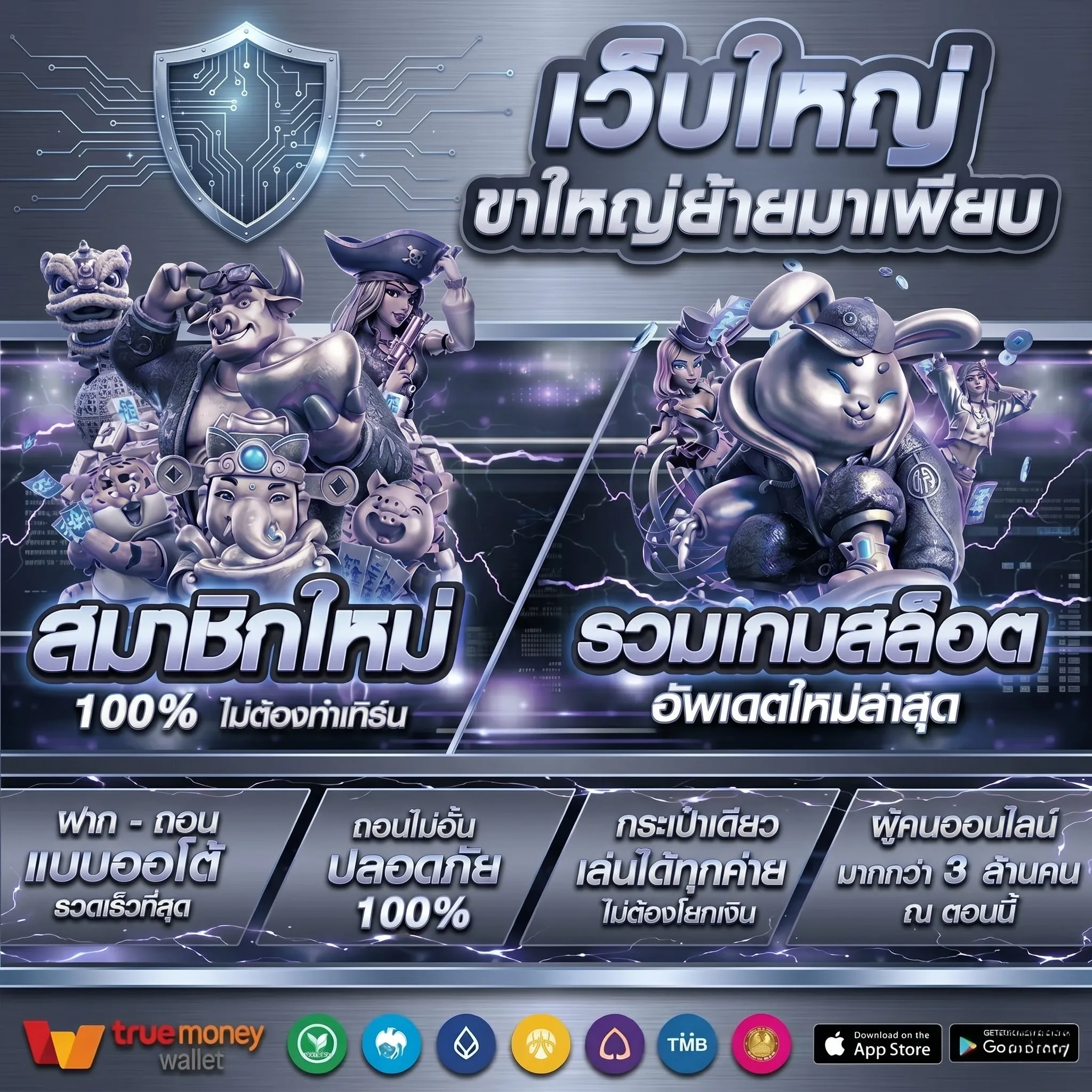 ติดต่อเรา Fast168 บริการช่วยเหลือสมาชิกตลอด 24 ชั่วโมง
